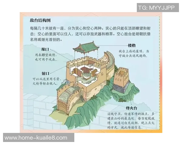 探索弗格的魅力与影响力：从历史到现代的全景视角