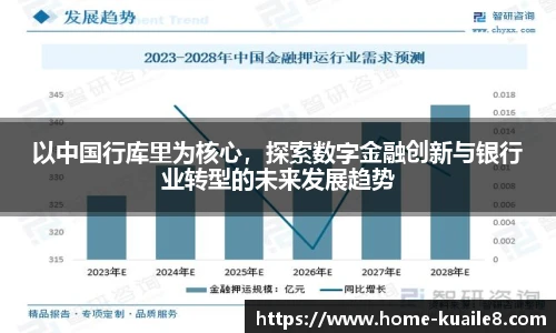 以中国行库里为核心，探索数字金融创新与银行业转型的未来发展趋势