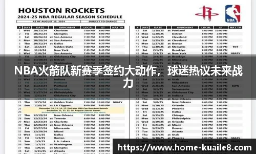 NBA火箭队新赛季签约大动作，球迷热议未来战力