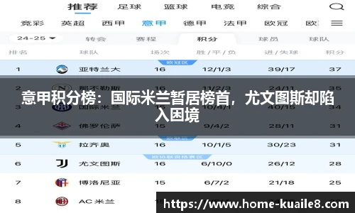 意甲积分榜：国际米兰暂居榜首，尤文图斯却陷入困境