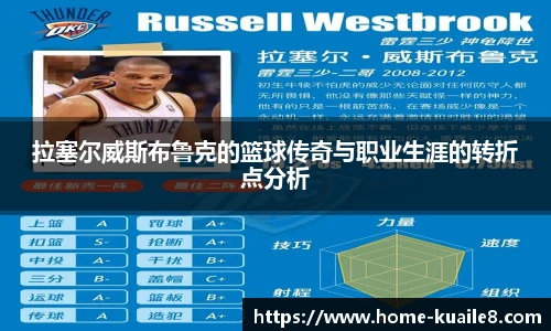 快乐8