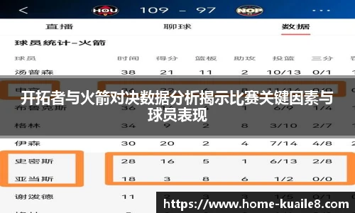 开拓者与火箭对决数据分析揭示比赛关键因素与球员表现